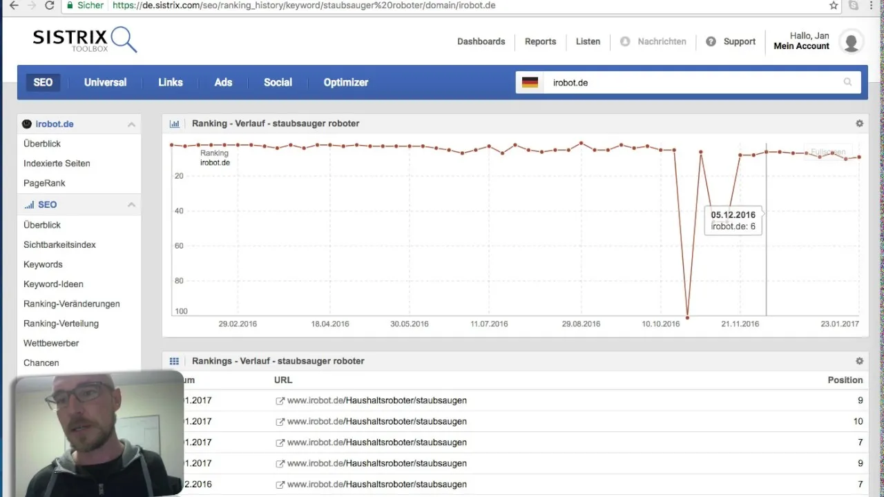 Vorschau für Video: Sistrix Keyword Ranking Analyse + Fanvideo eines SEO Spezialisten
