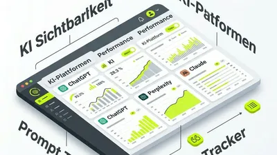 Beste SEO Tools für AI Search 3D Grafik - Dashboard Übersicht für KI-Sichtbarkeit