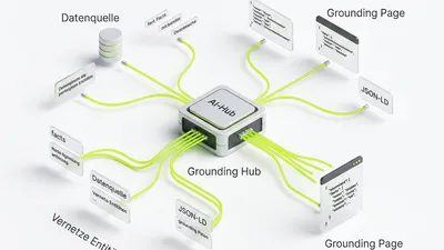 Der Grounding Page Generator als zentraler Hub für KI-Sichtbarkeit und verifizierte Entitäten-Daten.