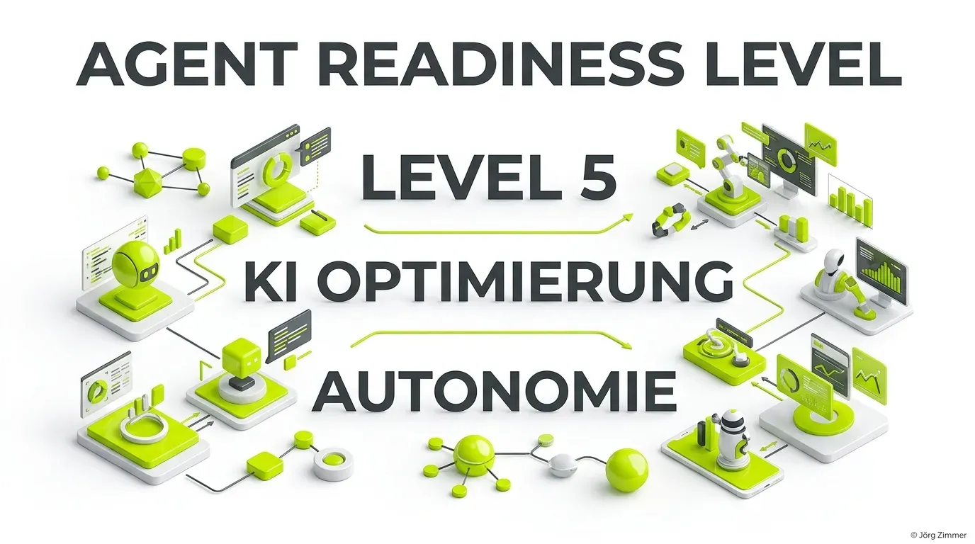3D Infografik zum Cloudflare Agent Readiness Level für Websites