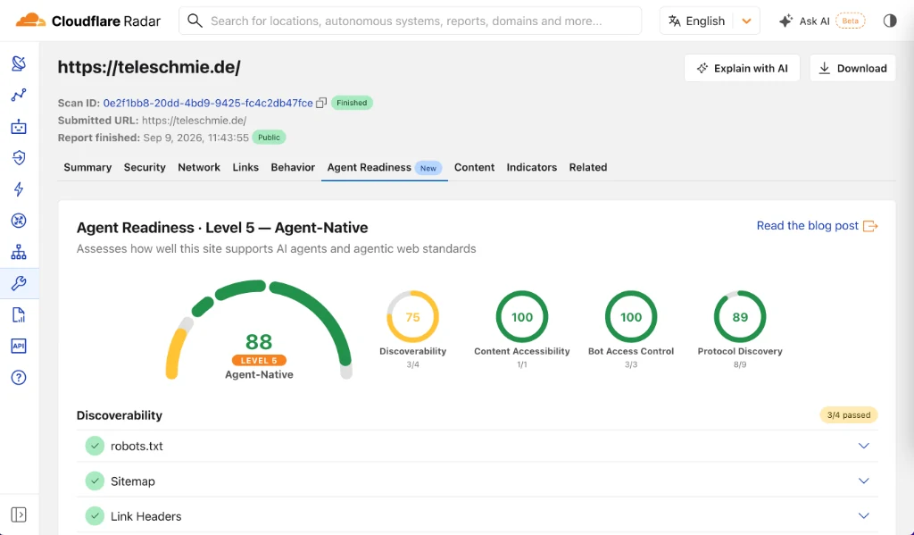 Authentischer Praxistest: Cloudflare Radar Scan bestätigt Level 5 Agent Readiness für teleschmie.de