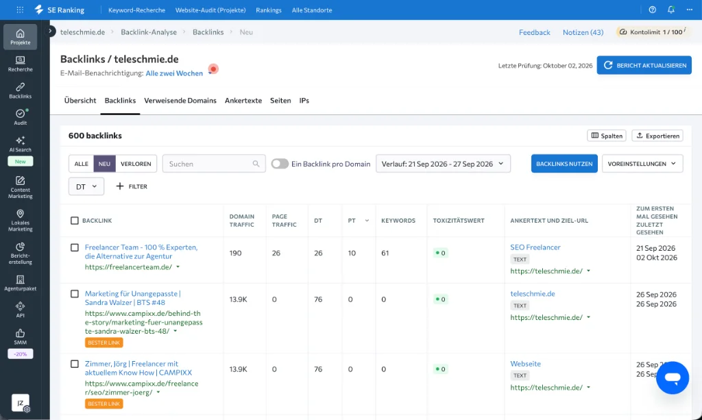 Echter Praxistest in SE Ranking: Live Backlink-Analyse für teleschmie.de am 02. Oktober 2026 mit 600 Backlinks, Campixx (DT 76), Freelancer Team (DT 26) und Toxizitätswert 0