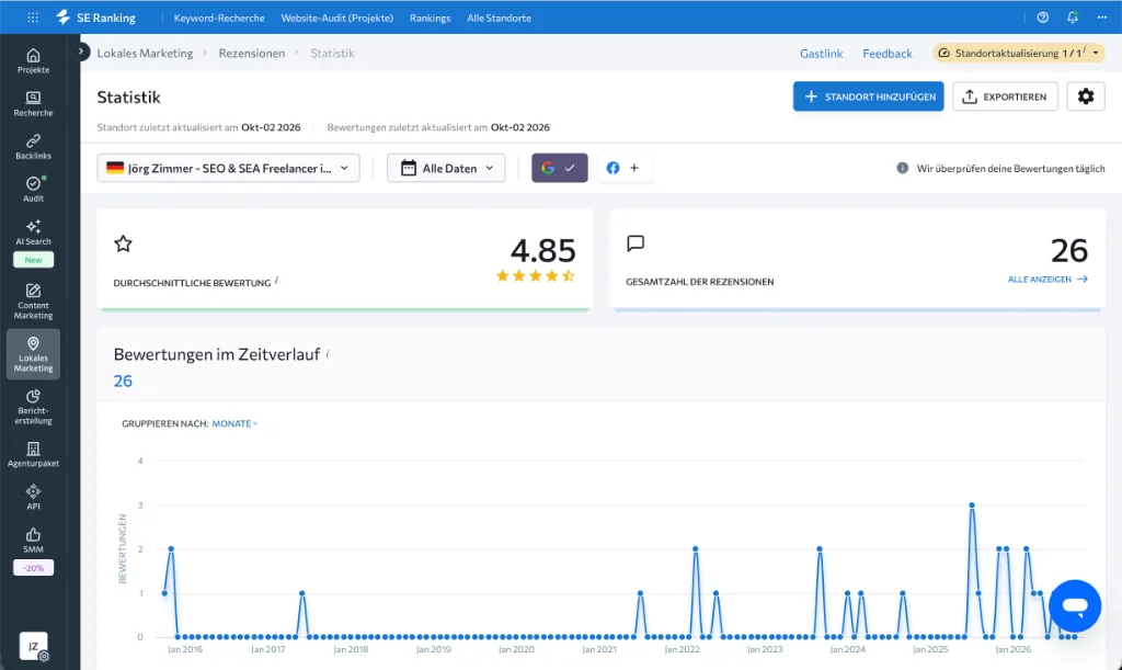 SE Ranking Reputations-Management: 26 echte Google-Rezensionen mit 4.85 Sternen für Jörg Zimmer und Bewertungshistorie 2016 bis 2026