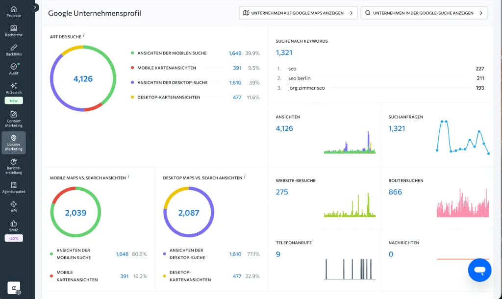 Echter Praxiseinblick: SE Ranking Google Unternehmensprofil Performance für teleschmie.de am 02. Oktober 2026 mit 4.126 Ansichten und 1.321 Keyword-Suchanfragen