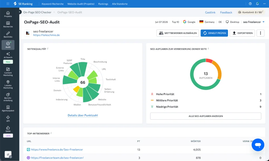 SE Ranking On-Page SEO Checker: Live OnPage-Audit für teleschmie.de mit Radardiagramm zur Seitenqualität (Score 66), Aufgaben-Priorisierung und Mitbewerber-Benchmark