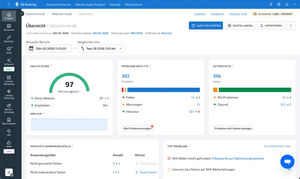 SE Ranking Website Audit Dashboard: Live Health Score 97 für teleschmie.de am 02. Oktober 2026