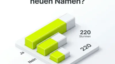 Infografik: GEO vs AI-SEO vs LLMO - Wie die Community die KI-Optimierung nennt