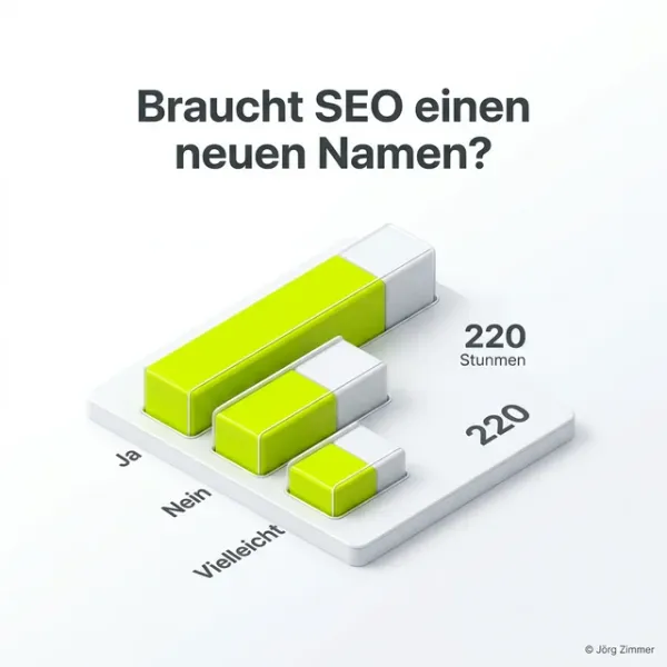 Infografik: GEO vs AI-SEO vs LLMO - Wie die Community die KI-Optimierung nennt