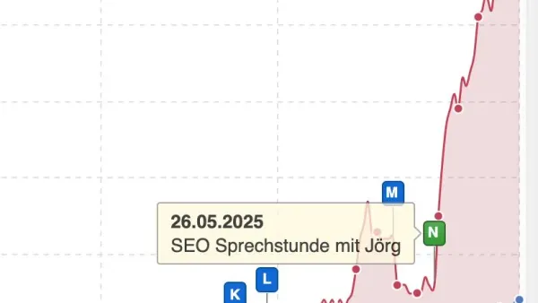 Search Console Graph mit starkem Aufwärtstrend in der SEO Sprechstunde