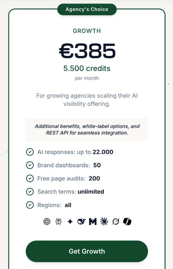 Rankscale Growth Plan – Die Lösung für Agenturen und Marketing-Teams