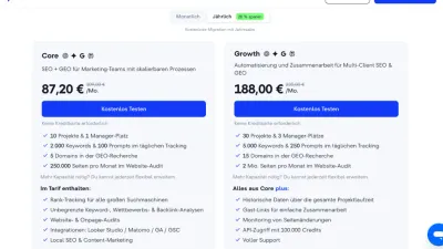 SE Ranking Preise erklärt - Jörg Zimmer analysiert die Kosten
