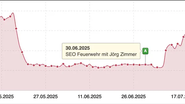 Sistrix Graph der SEO Feuerwehr zeigt den massiven Absturz und die schnelle Erholung