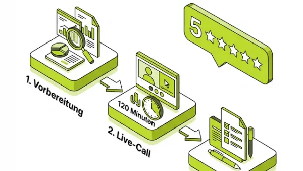 SEO-Sprechstunde Bewertung: 5 Sterne von Ronny – Prozess von Vorbereitung bis Maßnahmenplan